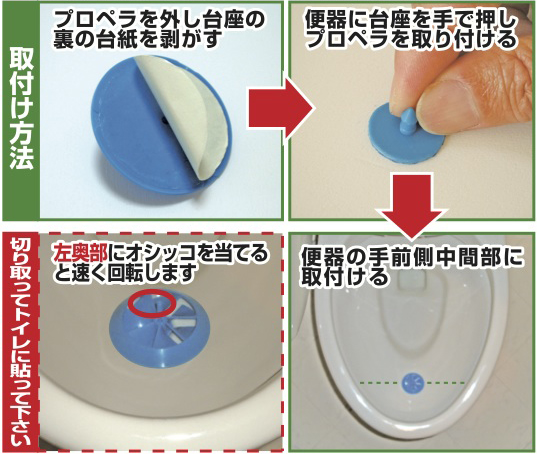 取付け方法